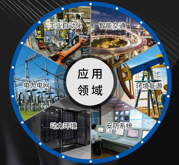 宇泰科技 以通讯设备技术开发为核，铸就全球领先工业互联网一站式解决方案